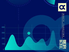 深圳市賽億科技 深耕物聯網技術，賦能行業數字化轉型
